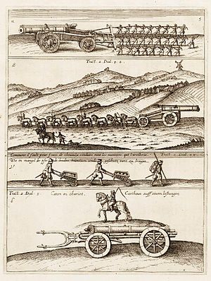 Transport artillerie